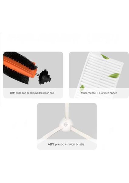 Xiaomi Mijia G1 Mjstg1 SKV4136GL Elektrikli Süpürge Robotu Yedek Yedek Parça Ana Yan Fırça Hepa Filtre (Yurt Dışından) fırsatları