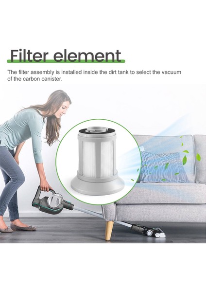 Bissell Zing 1665 2156 Powerforce 1665 1613056 Için 2pcs Filtre (Yurt Dışından) fırsatları