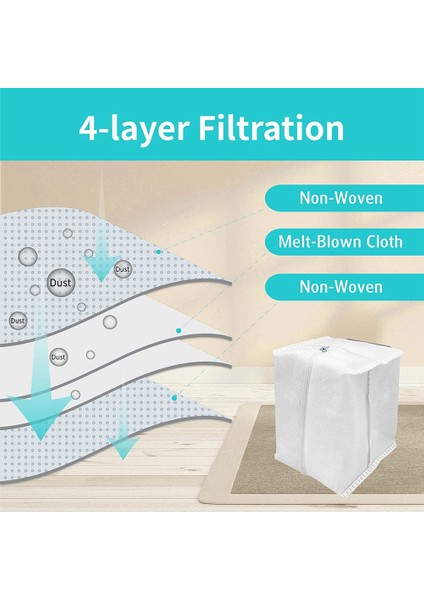 Irobot Roomba I & S & J Serisi Için 6'lı Paket Yeniden Kullanılabilir Vakum Torbaları (Yurt Dışından) fiyatları