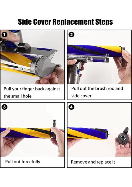 Dyson Digital Slim,v8 Slim Cleaner Için Rulo Fırça Çubuğu Uç Kapağı Kapağı (Yurt Dışından)