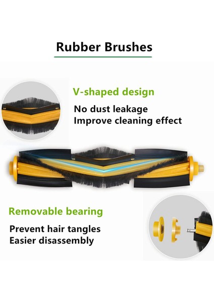 Ana Yan Fırça Filtre Robot Süpürge Yedek Parça (Yurt Dışından) fırsatları