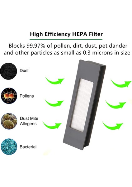Ana Yan Fırça Filtre Robot Süpürge Yedek Parça (Yurt Dışından) indirimleri