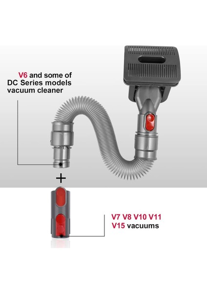 Dyson V7 V8 V10 V11 V15 Için Vakum Eki Evcil Hayvan Fırçası Damat Aleti (Yurt Dışından)