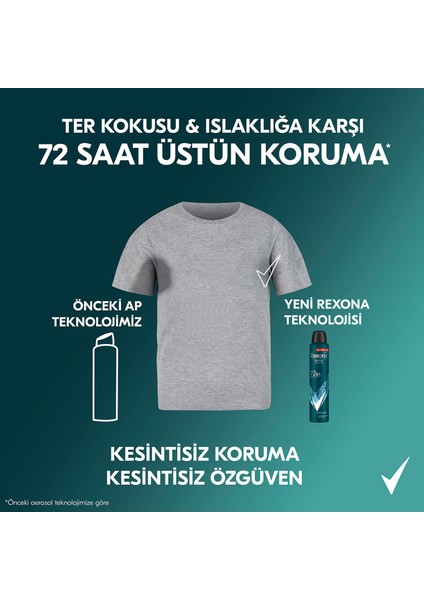 Men Erkek Sprey Deodorant Xtra Cool 72 Saat Kesintisiz Üstün Koruma 200 ml