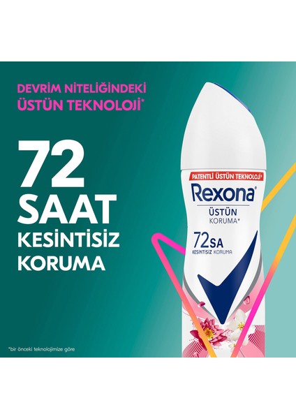 Kadın Sprey Deodorant Sexy Bouquet 72 Saat Kesintisiz Üstün Koruma 150 ml