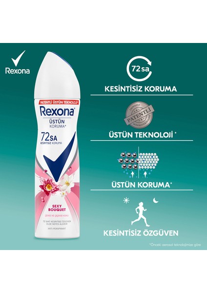 Kadın Sprey Deodorant Sexy Bouquet 72 Saat Kesintisiz Üstün Koruma 150 ml