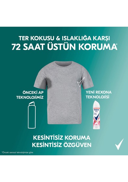 Kadın Sprey Deodorant Sexy Bouquet 72 Saat Kesintisiz Üstün Koruma 150 ml