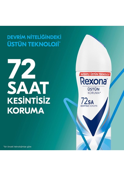 Kadın Sprey Deodorant Cotton Dry 72 Saat Kesintisiz Üstün Koruma 150 ml