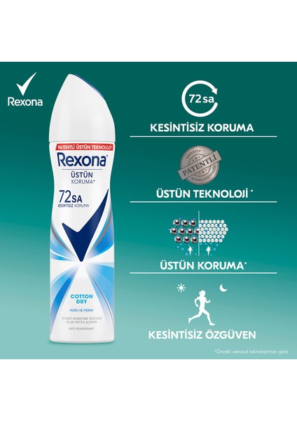 Kadın Sprey Deodorant Cotton Dry 72 Saat Kesintisiz Üstün Koruma 150 ml