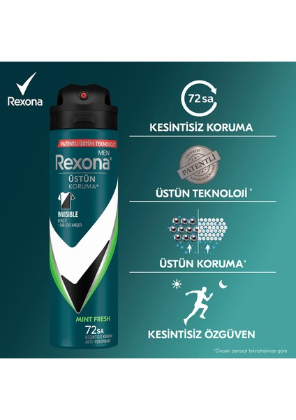 Men Erkek Sprey Deodorant Natural Fresh Mint 72 Saat Kesintisiz Üstün Koruma 150 ml