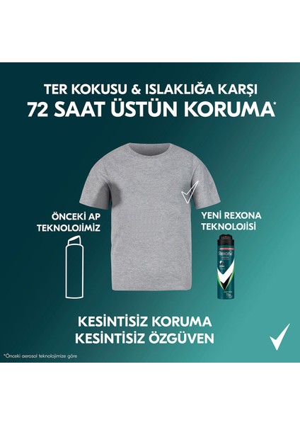 Men Erkek Sprey Deodorant Natural Fresh Mint 72 Saat Kesintisiz Üstün Koruma 150 ml