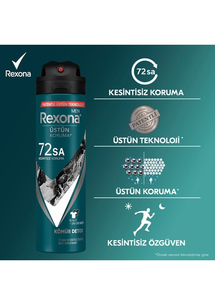 Men Erkek Sprey Deodorant Kömür Detox 72 Saat Kesintisiz Üstün Koruma 150 ml