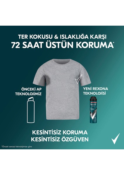 Men Erkek Sprey Deodorant Kömür Detox 72 Saat Kesintisiz Üstün Koruma 150 ml