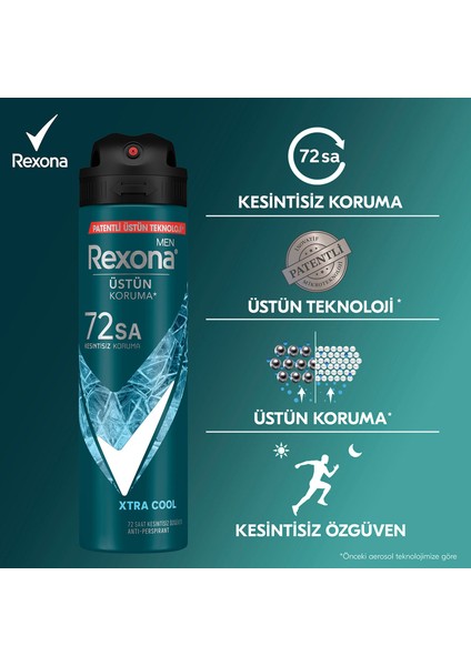 Men Erkek Sprey Deodorant Xtra Cool 72 Saat Kesintisiz Üstün Koruma 150 ml