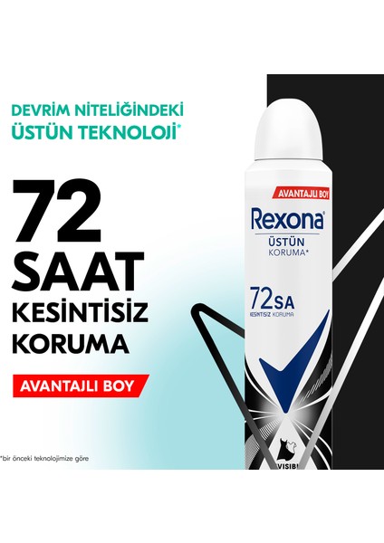 Kadın Sprey Deodorant Invisible Beyaz İz Sarı Leke Karşıtı 72 Saat Kesintisiz Üstün Koruma 200 ml