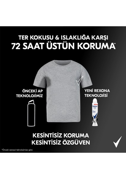 Kadın Sprey Deodorant Invisible Beyaz İz Sarı Leke Karşıtı 72 Saat Kesintisiz Üstün Koruma 200 ml