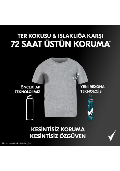 Men Erkek Sprey Deodorant Invisible Black & White 72 Saat Kesintisiz Üstün Koruma 200 ml