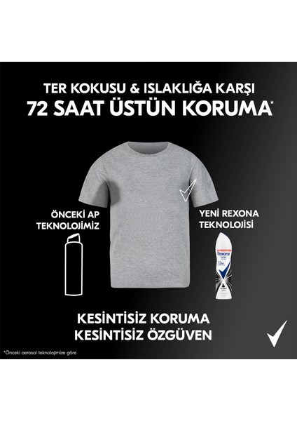 Kadın Sprey Deodorant Invisible Beyaz İz Sarı Leke Karşıtı 72 Saat Kesintisiz Üstün Koruma 150 ml