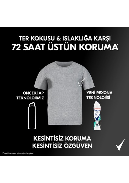 Kadın Sprey Deodorant Invisible Fresh Deep 72 Saat Kesintisiz Üstün Koruma 150 ml