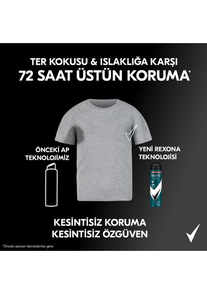 Men Erkek Sprey Deodorant Invisible Black & White 72 Saat Kesintisiz Üstün Koruma 150 ml