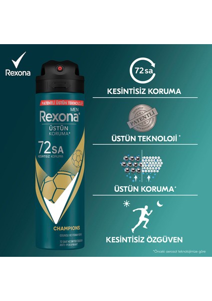 Men Erkek Sprey Deodorant Champions 72 Saat Kesintisiz Üstün Koruma 150 ml