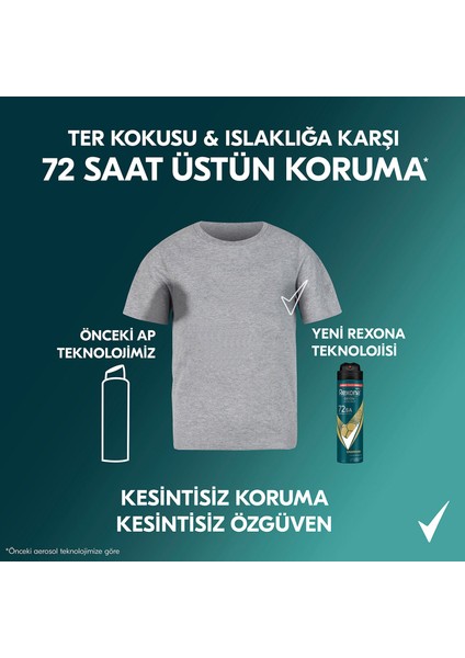 Men Erkek Sprey Deodorant Champions 72 Saat Kesintisiz Üstün Koruma 150 ml