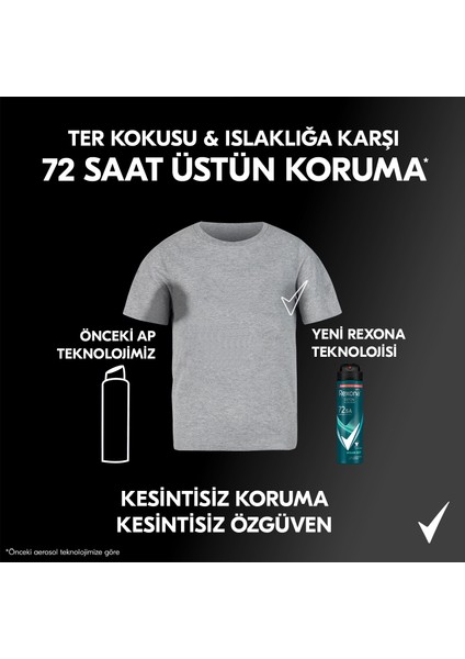 Men Erkek Sprey Deodorant Invisible Ocean Deep 72 Saat Kesintisiz Üstün Koruma 150 ml