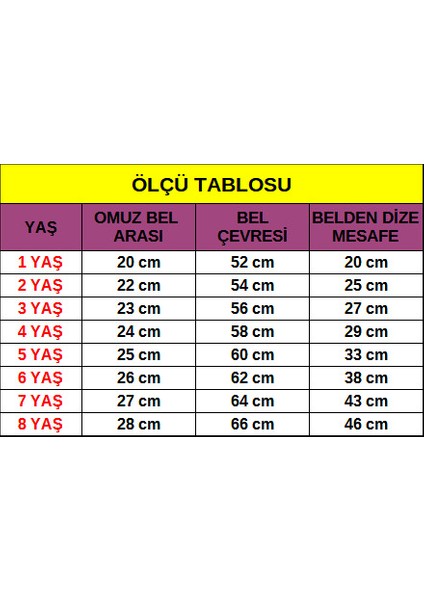 Kız Çocuk Unicorn Renklerinde tütü Elbise