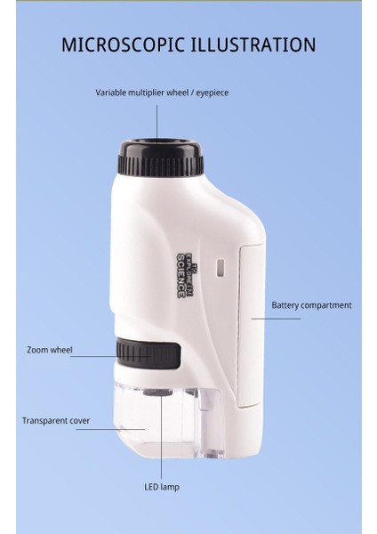 Mini Cep Mikroskop Kiti 60 TO120X Taşınabilir Laboratuvar Mikroskobu Çocuklar Için Bilim Deney Aleti
