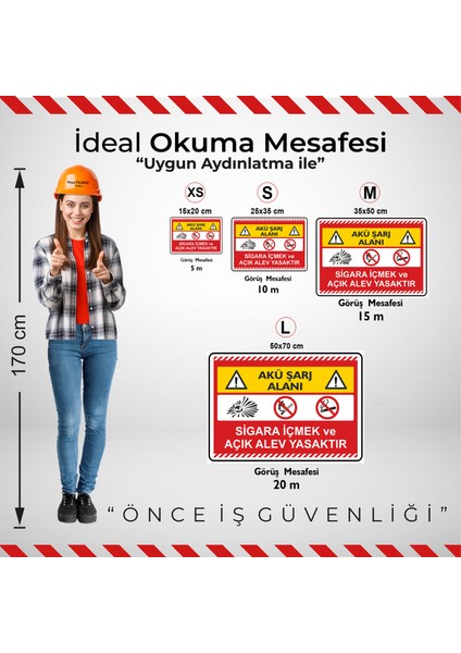 Akü Şarj Alanı