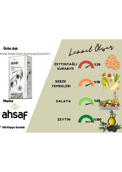 Soğuk Sıkım Natürel Sızma Zeytinyağı 5 lt Teneke 2'li Paket modelleri