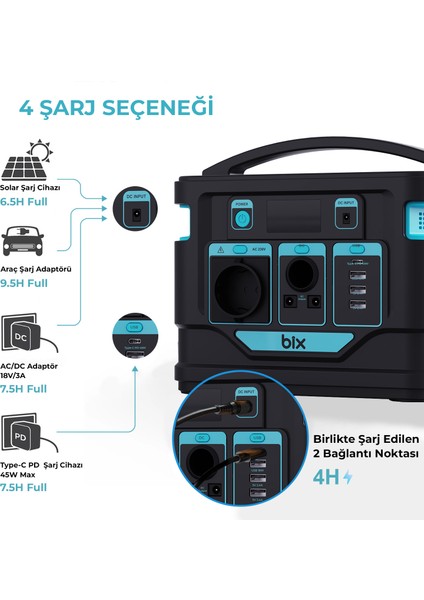 PS80K 80000MAH 296WH 300W AC Priz, 3*Usb-A, 45W Type-C Şarj Taşınabilir Şarj Cihazı Sos Destekli Power Station Güç İstasyonu