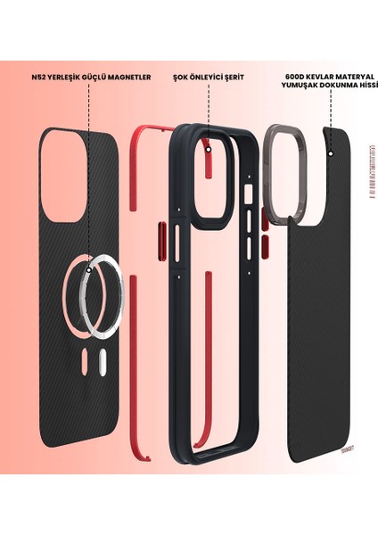 iPhone 14 Pro Uyumlu Kılıf Magsafe Şarj Özellikli Youngkit 600D Kevlar Kapak