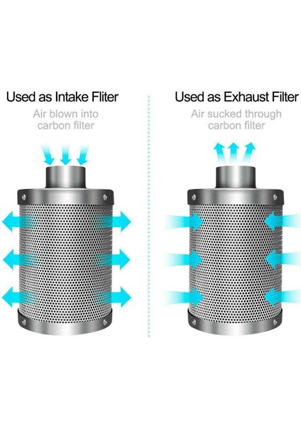 Sline Fan Öncesi Filter Paslanmaz Çelik Için Hava Karbon Filtresi 4 Inç (Yurt Dışından)