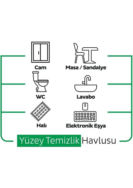 Easy Clean Arap Sabunu + Çamaşır Suyu Katkılı Yüzey Temizlik Havlusu 100+100(200 Yaprak)