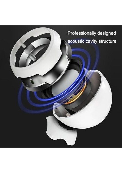 Beyaz Kablolu Mini Bilgisayar Hoparlör Bas Stereo Hoparlör Dizüstü Masaüstü Telefonu Için Uygun 6W Güçlü Ses Multimedya Hoparlör | Bilgisayar Hoparlörü (Yurt Dışından) modelleri