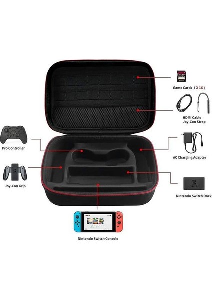 Nintendo Anahtarı Için Taşıma Dava, Koruyucu Seyahat Sert Kabuk Messenger Çanta Anahtarı Için (Yurt Dışından) fiyatları