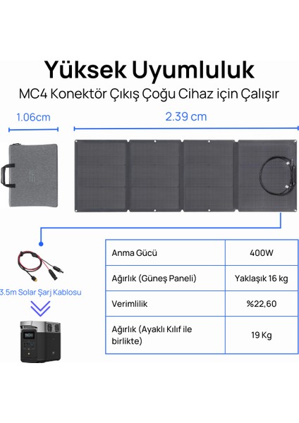 400W Taşınabilir Güneş Paneli - (EcoFlow Türkiye Garantili)