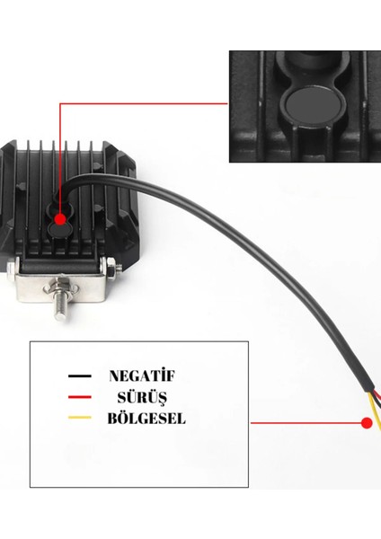 15W Kare 10 Ledli Sis Farı Off Road Çalışma Tekne Lambası JIANG01