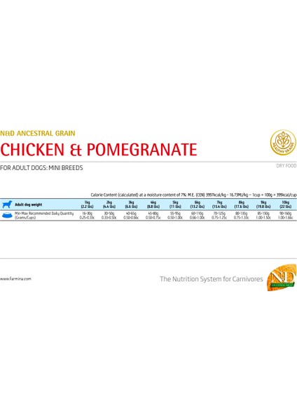 Düşük Tahıllı Tavuklu Narlı Küçük Irk Yetişkin Köpek Maması 7 kg Mini Adult Dog Food