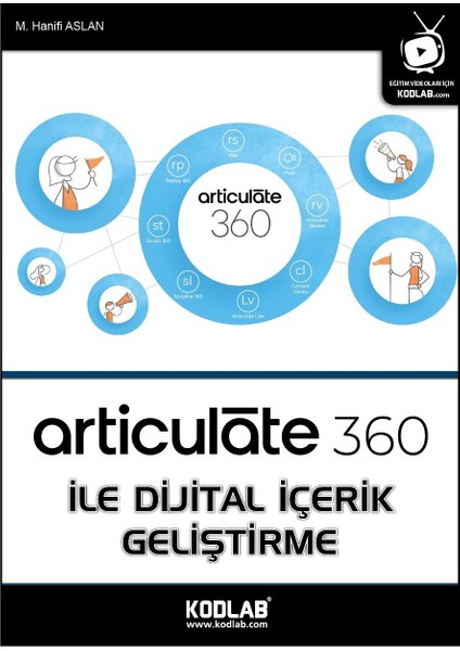 Artıculate 360 İle Dijital İçerik Geliştirme