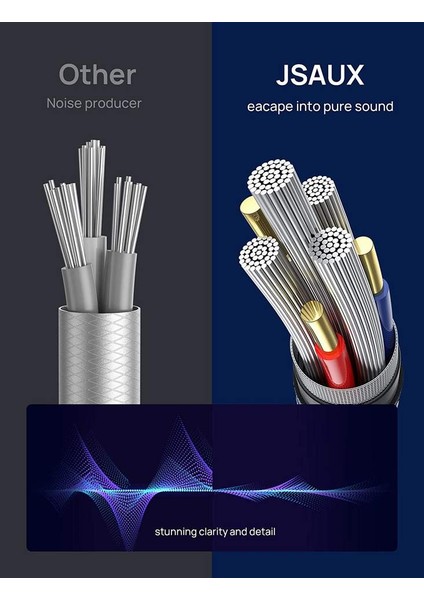 3.5mm Erkek To 2 Rca Erkek Stereo Audio Adapter Ses Kablosu Rca - 3,5 mm Aux Rca Kulaklık Jack Adaptörü Naylon Örgülü 1/8 - Rca Akıllı Telefonlar, Tabletler, Hoparlörler, Hdtv Uyumlu CM0008 Gri modelleri
