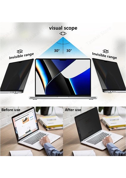 Macbook Air 13 M1 2021 A2337 Uyumlu Mıknatıslı Privacy Hayalet Ekran Koruyucu 13.3"