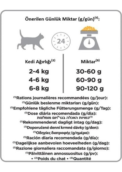 Adult Tavuklu Pirinçli Yetişkin Kuru Kedi Maması 3 kg