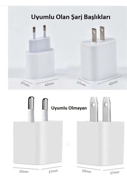 Pembeli Kedi Figürlü Iphone 18 W /20 W Type-C Şarj Adaptör ve Kablo Koruyucu