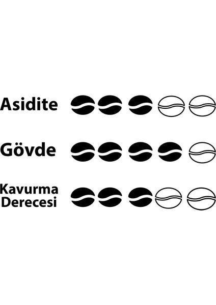 Alesta Yöresel Öğütülmüş Filtre Kahve 1000 gr (French Press ve Filtre Kahve Makinesi İçin)