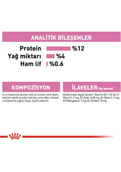 Royal Canin Kitten Jelly Yavru Kedi Konserve 12 x 85  gr