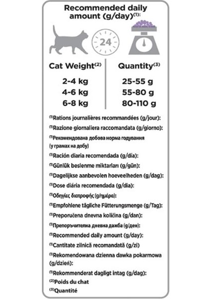 Sterilised Tavuklu ve Hindili Kuru Kedi Maması 3 kg