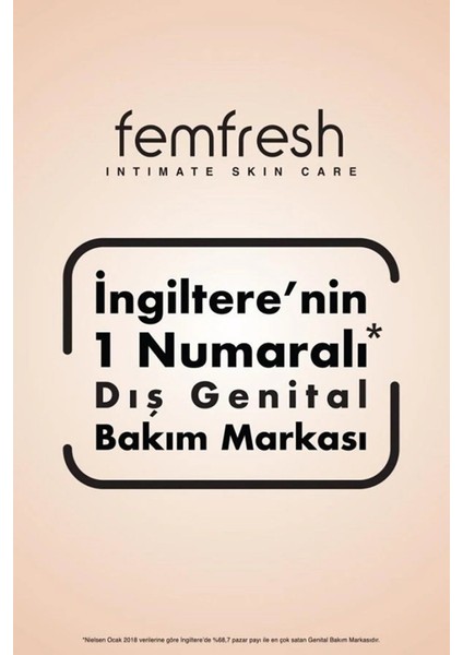 Dış Genital Bölge Deodorantı 2 x 125 ml Ikili Set