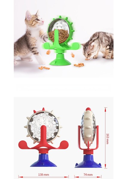 Kedi Maması Sızıntısı (Yurt Dışından) modelleri